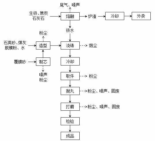万象城在线-万象城（中国）一站式服务平台
,湘潭玻璃机械,湘潭陶瓷机械,湘潭玻璃深加工机械